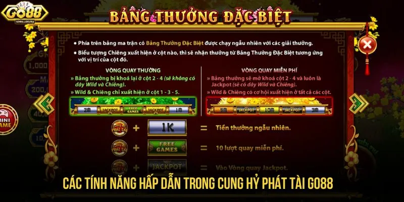 Các tính năng hấp dẫn trong Cung Hỷ Phát Tài GO88 
