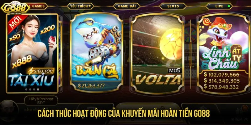 Cách thức hoạt động của khuyến mãi hoàn tiền GO88